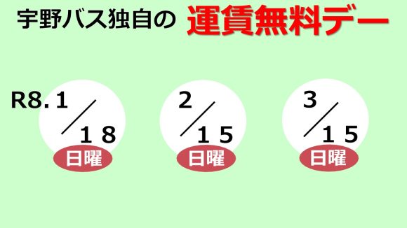 無料デーR7.10～