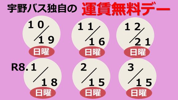 無料デーR7.10～
