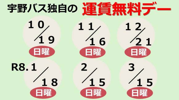 無料デーR7.10～