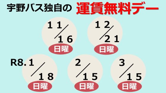 無料デーR7.10～