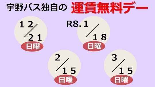 無料デーR7.10～