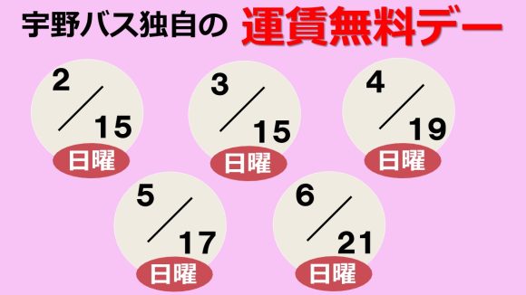 無料デーR7.10～