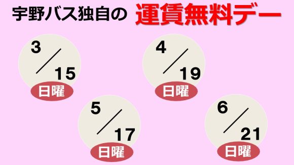 無料デーR7.10～