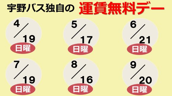 無料デーR7.10～